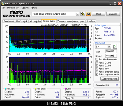 -dc_memorex_dvd-r16x-8x_px806sa.png