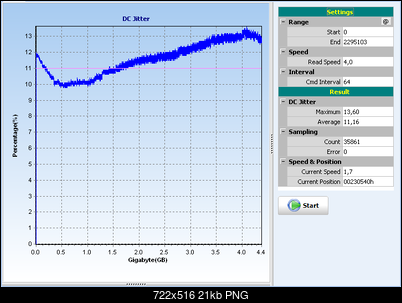 -jitter_memorex_dvd-r16x-8x_px806sa_pu.png