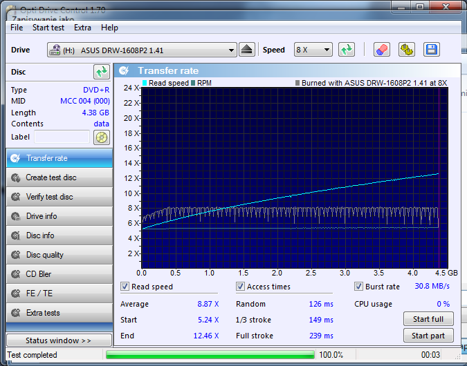 Asus DRW-1608P2 (Pioneer DVR-110)-transfer_rate_06-marca-2015vakoss.png