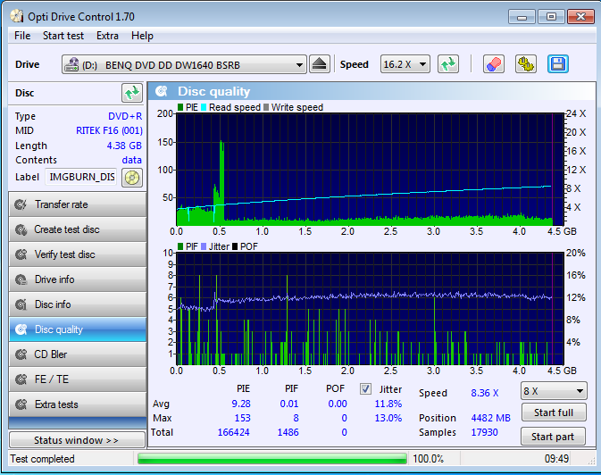 LiteON iHAS122 W-disc-quality_08-marca-2015.png