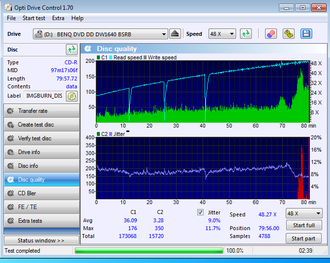 LiteON iHAS122 W-disc_quality_08-marca-2015_ihas122_cd.png