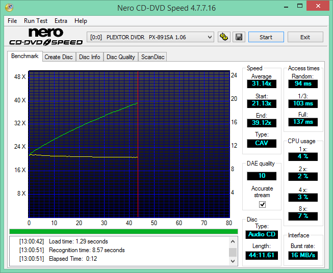 Plextor PX-891SA\ LiteOn iHAS 324 C \Asus DRW-24B5ST-2.png