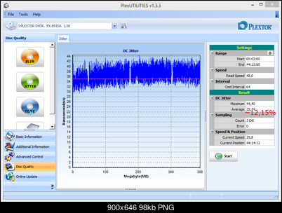Plextor PX-891SA\ LiteOn iHAS 324 C \Asus DRW-24B5ST-4.png