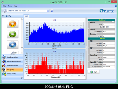 Plextor PX-891SA\ LiteOn iHAS 324 C \Asus DRW-24B5ST-7.png