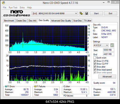 Plextor PX-891SA\ LiteOn iHAS 324 C \Asus DRW-24B5ST-8.png