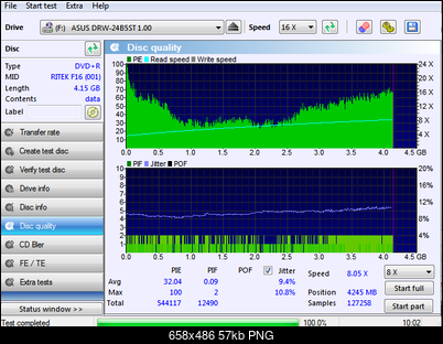 Plextor PX-891SA\ LiteOn iHAS 324 C \Asus DRW-24B5ST-9.png