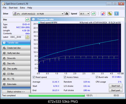 LiteON iHAS122 W-transfer_rate_09-marca-2015_korekcja.png