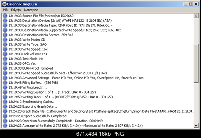 Lite-On iHAS 122E-ritek01.png
