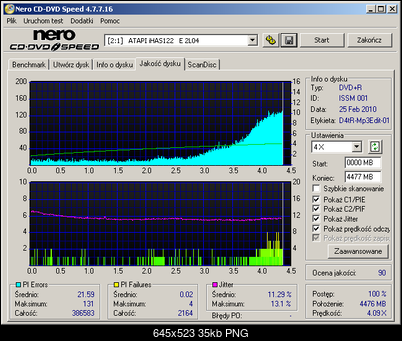 Lite-On iHAS 122E-testjitter_t_21.08.09.png
