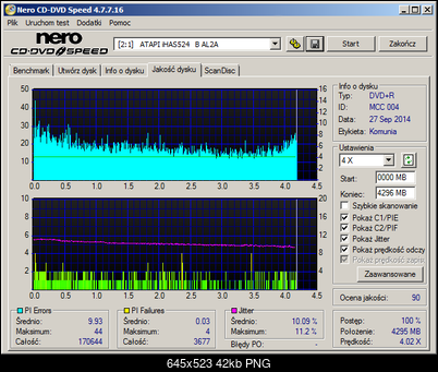-atapi___ihas524___b_al2a_18-march-2015_16_24_imgburn2580_px760ax6_fake.png