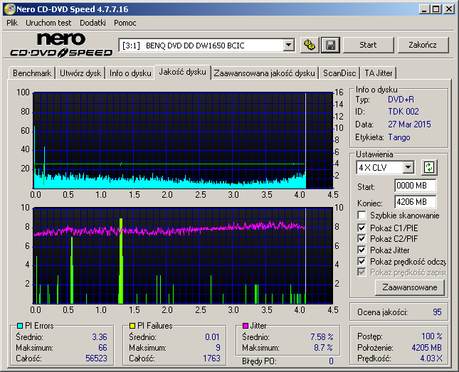 LiteOn iHAS 1202444444 A\B\C\D\E\F\X\Y\W-benq____dvd_dd_dw1650_bcic_29-march-2015_15_54.png