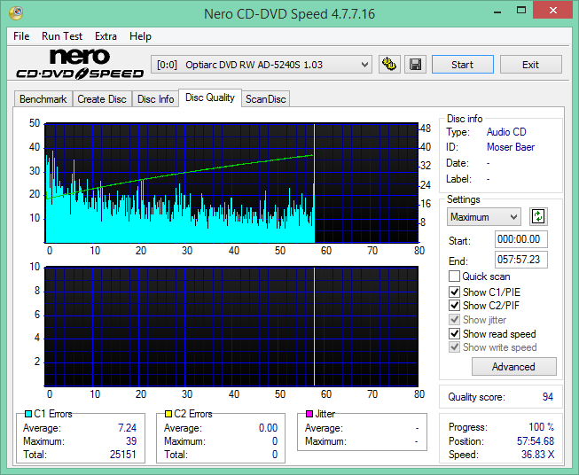 ad-5240s firmware