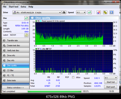 LiteOn iHAS 1202444444 A\B\C\D\E\F\X\Y\W-disc_quality_05-maja-2015.png