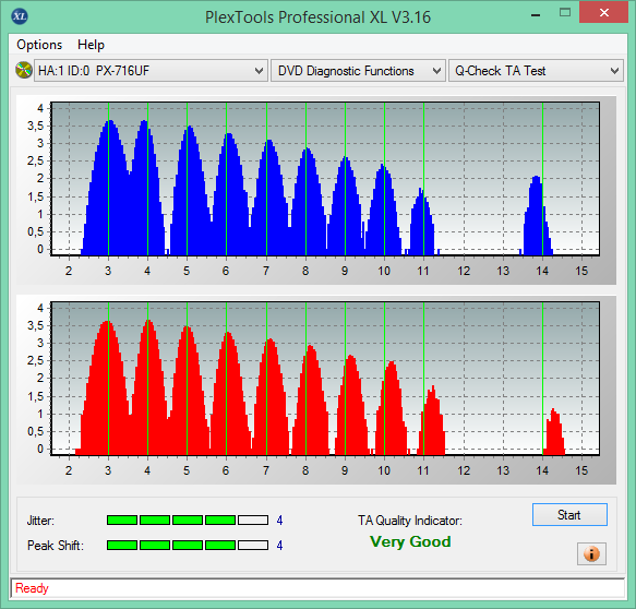 LiteOn iHAS 524 B\Plextor PX-L890SA\Asus DRW24B3LT-2015-05-20_12-46-07.png