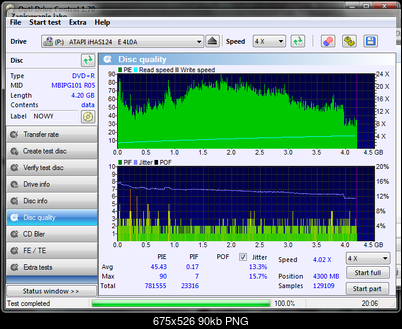 LiteOn iHAS 1202444444 A\B\C\D\E\F\X\Y\W-disc_quality_01-czerwca-2015.png