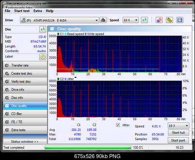 LiteOn iHAS 1202444444 A\B\C\D\E\F\X\Y\W-disc_quality_01-czerwca-2015.png