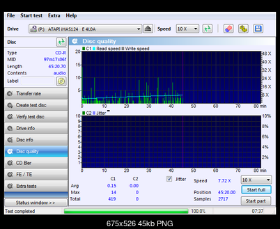 LiteOn iHAS 1202444444 A\B\C\D\E\F\X\Y\W-disc_quality1_02-czerwca-2015.png