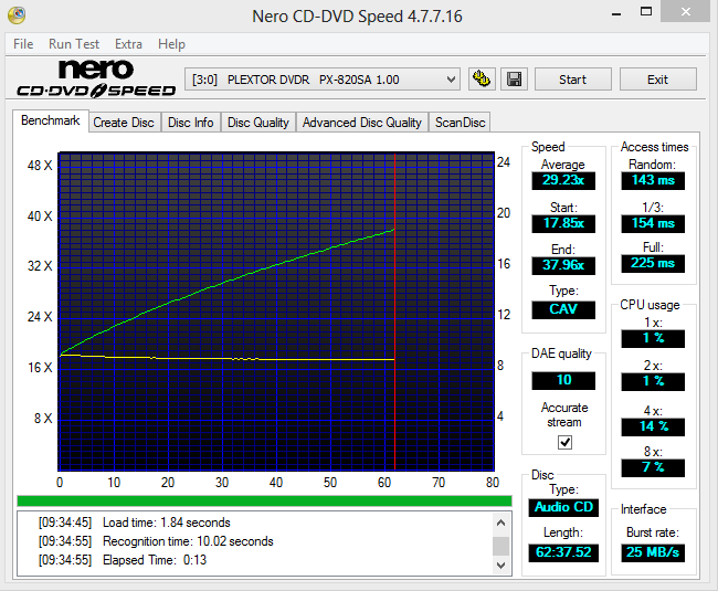 Plextor PX-820A \ SA-magical-snap-2015.06.10-09.36-001.png