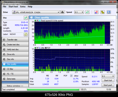 LiteOn iHAS 1202444444 A\B\C\D\E\F\X\Y\W-disc_quality_11-czerwca-2015.png