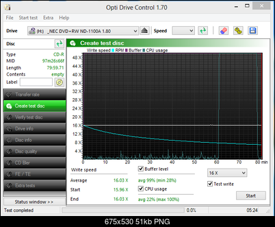 NEC ND-1100A 2003r.-magical-snap-2015.06.19-11.31-003.png