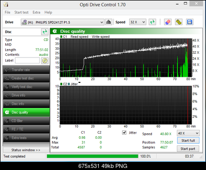 Philips DVDRW 2,4  \ 4 \ 8 \ 16 \ 18 \ 20 \ 22 \ 24-magical-snap-2015.06.22-08.10-001.png