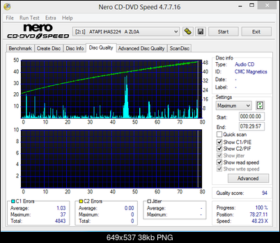 Philips DVDRW 2,4  \ 4 \ 8 \ 16 \ 18 \ 20 \ 22 \ 24-magical-snap-2015.06.23-16.13-004.png