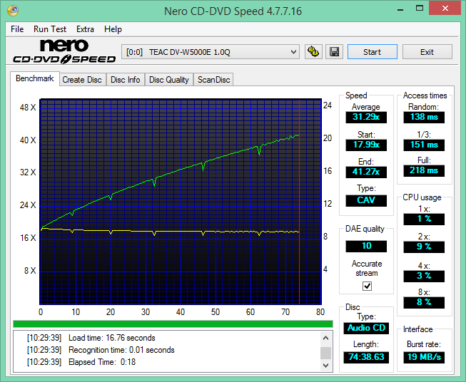 Teac DV-W5000 E\S + JVC Archival Drive + ErrorChecker-2015-07-30_10-30-48.png