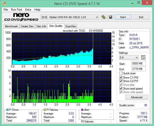 Teac DV-W5000 E\S + JVC Archival Drive + ErrorChecker-2015-07-30_11-25-31.png