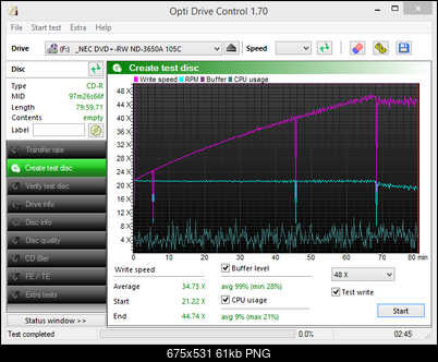 NEC ND-3650A 2007r.-2015-09-25_13-14-25.png