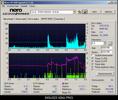 LiteOn iHAS 1202444444 A\B\C\D\E\F\X\Y\W-atapi___ihas524___b_al2a_06-december-2015_22_03.png
