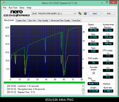 Philips DVDRW 2,4  \ 4 \ 8 \ 16 \ 18 \ 20 \ 22 \ 24-2015-12-26_09-19-21.png
