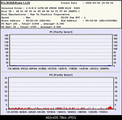 LITE-ON SOHW-812S !!! - czyli 451S i 851S@812S :)-esprw4x.jpg