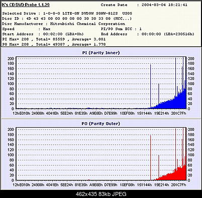 LITE-ON SOHW-812S !!! - czyli 451S i 851S@812S :)-verb8x.jpg