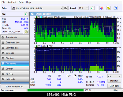 LiteOn iHAS 1202444444 A\B\C\D\E\F\X\Y\W-disc_quality_26-grudnia-2015_624.png
