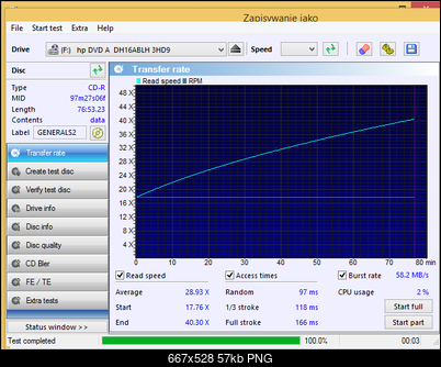 LiteOn iHAS 1202444444 A\B\C\D\E\F\X\Y\W-transfer_rate_01-stycznia-2016_.png