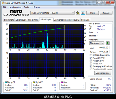 Teac DV-W5000 E\S + JVC Archival Drive + ErrorChecker-atapi___ihas124___b_al0s_03-january-2016_18_07-10x-teac-dv-w5000e-1.0q.png
