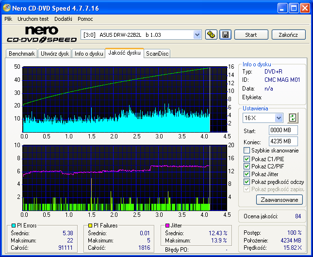 Asus DRW-22B2L b (OEM: Lite-On iHAP 222/422 W)-test.png