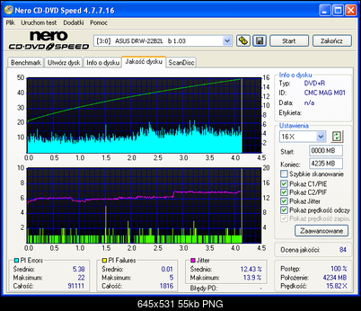 Asus DRW-22B2L b (OEM: Lite-On iHAP 222/422 W)-test.png