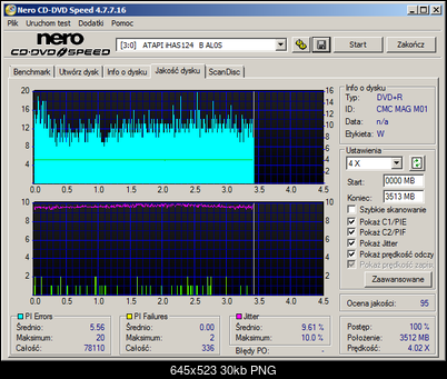 LiteOn iHAS 1202444444 A\B\C\D\E\F\X\Y\W-hp_524b_x6_ib.png