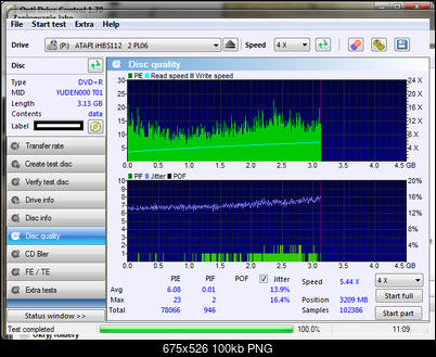 NEC ND3500203040 A-verb.png