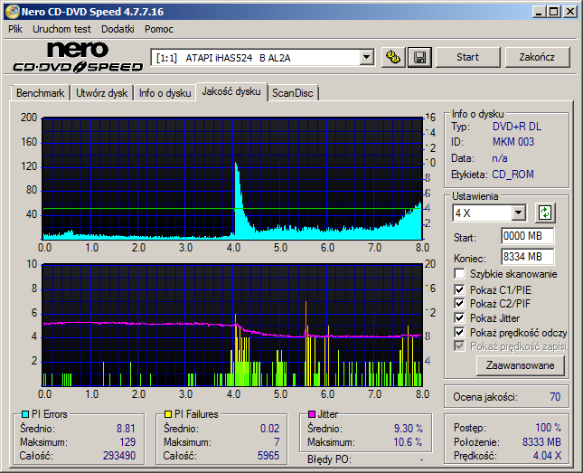 LiteOn iHAS 1202444444 A\B\C\D\E\F\X\Y\W-124bx24ib.png