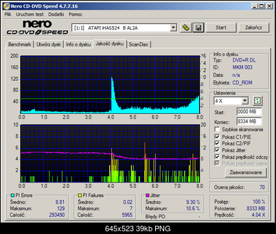 LiteOn iHAS 1202444444 A\B\C\D\E\F\X\Y\W-124bx24ib.png