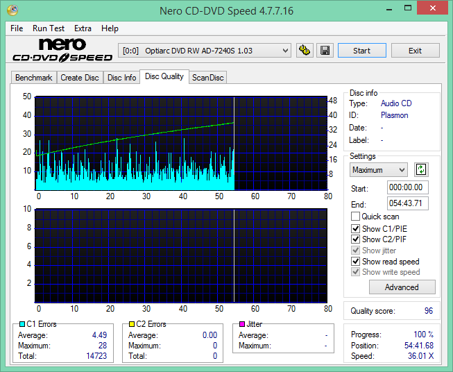 Teac DV-W5000 E\S + JVC Archival Drive + ErrorChecker-2016-03-25_07-21-17.png