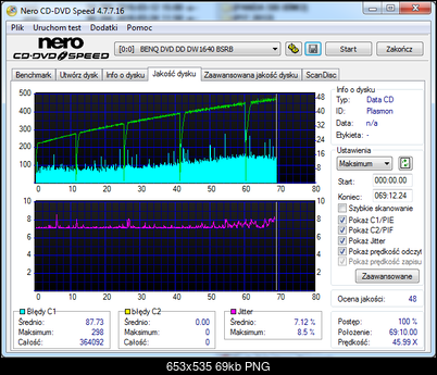 LiteOn iHAS 1202444444 A\B\C\D\E\F\X\Y\W-benq____dvd_dd_dw1640_bsrb_03-april-2016_12_04-8x-plextor-dvdr-px-755a-1.08-data-cd.png