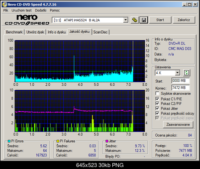 NEC ND-355051505170717071 A-atapi___ihas524___b_al2a_29-may-2016_14_38.png