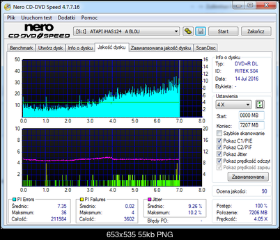 LiteOn iHAS 1202444444 A\B\C\D\E\F\X\Y\W-atapi___ihas124___a_bl0u_14-july-2016_12_53-4x-atapi-ihas124-b-al0s.png
