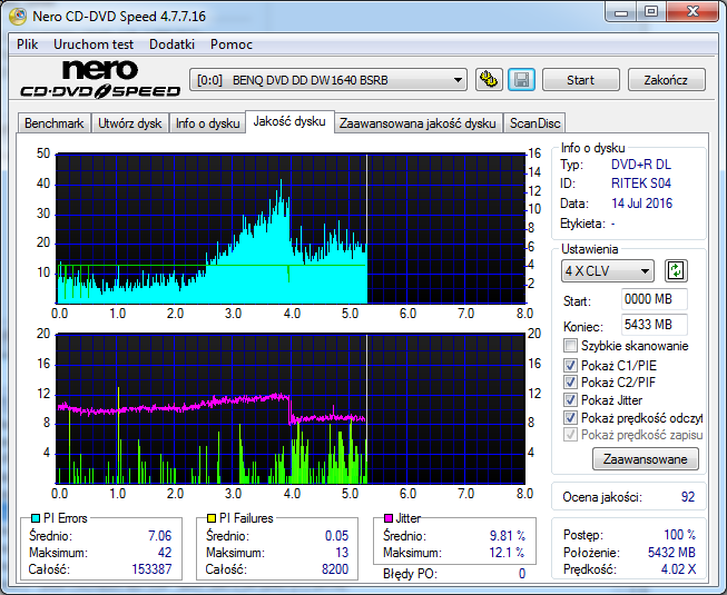 LiteOn iHAS 1202444444 A\B\C\D\E\F\X\Y\W-benq____dvd_dd_dw1640_bsrb_14-july-2016_14_54-4x-atapi-ihas124-bl0u.png