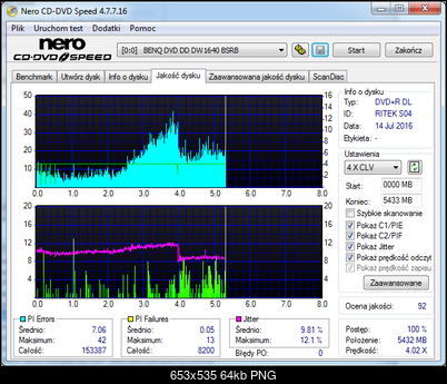 LiteOn iHAS 1202444444 A\B\C\D\E\F\X\Y\W-benq____dvd_dd_dw1640_bsrb_14-july-2016_14_54-4x-atapi-ihas124-bl0u.png