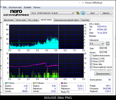 LiteOn iHAS 1202444444 A\B\C\D\E\F\X\Y\W-atapi___ihas124___b_al0s_14-july-2016_15_40-4x-atapi-ihas124-bl0u.png
