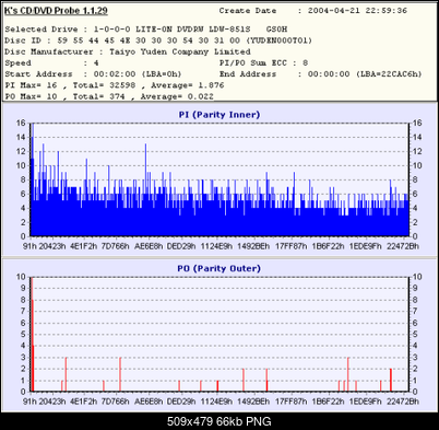 LITE-ON SOHW-812S !!! - czyli 451S i 851S@812S :)-ver-r-bt1.png